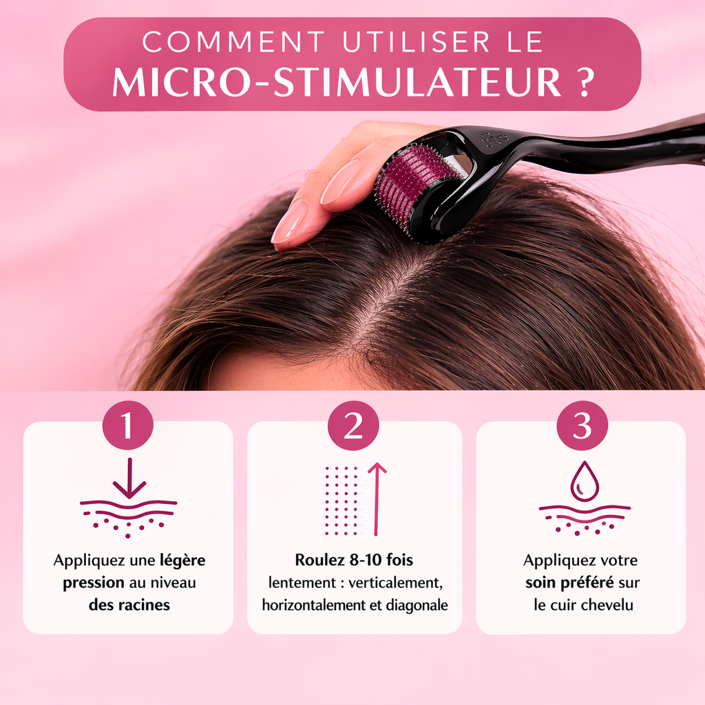 Micro-Stimulateur – Active la Pousse & Réveille les Racines Endormies