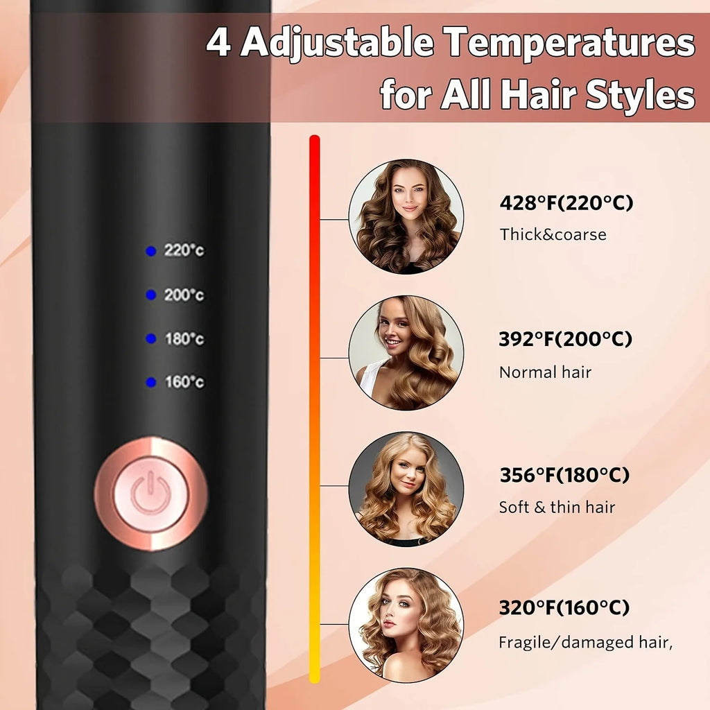CurlMaster Pro – Boucleur Automatique