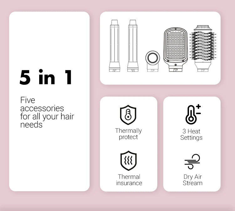 Selforia AirGlow 5-en-1 - Séchage Express, Lissage, Boucles Automatiques & Volume Professionnel
